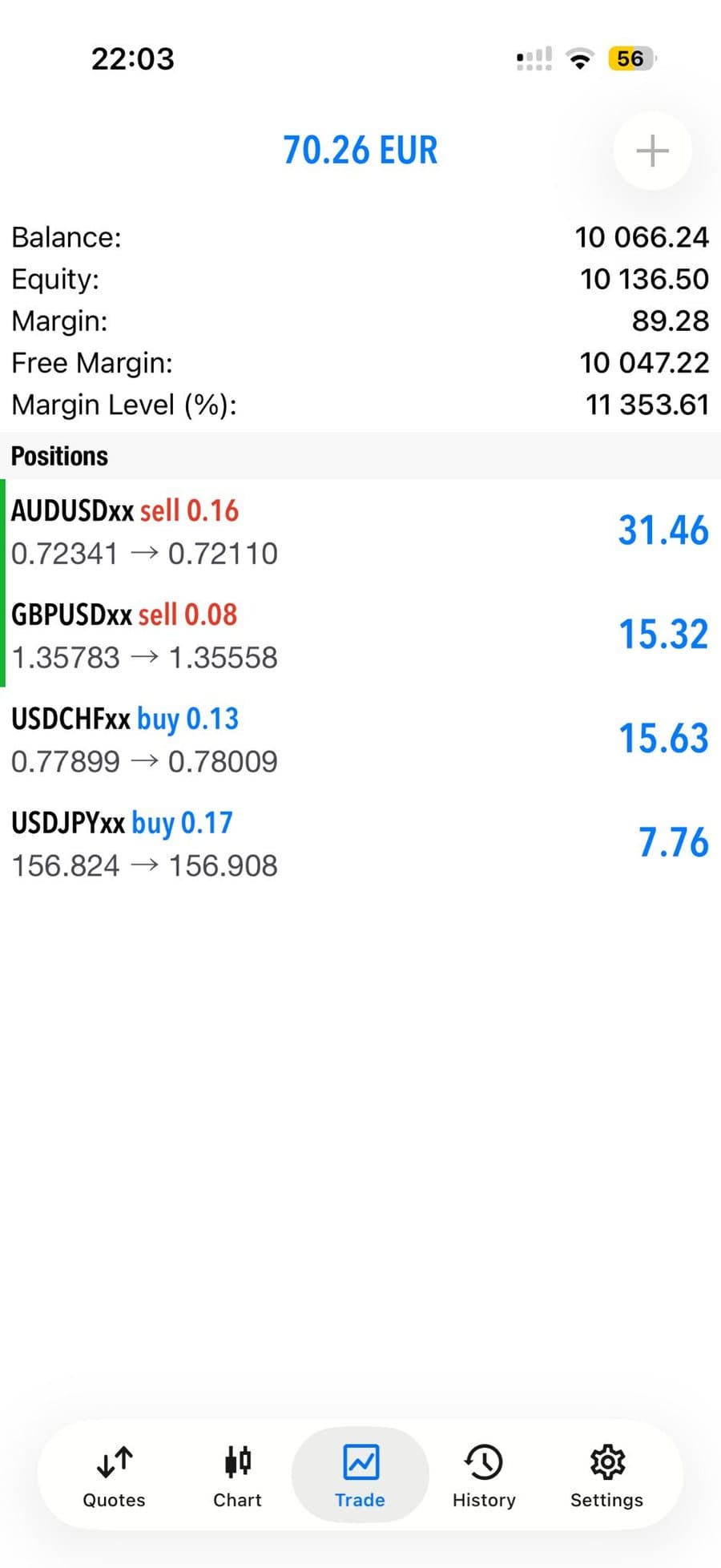 HIXIUS real customer result screenshot 11