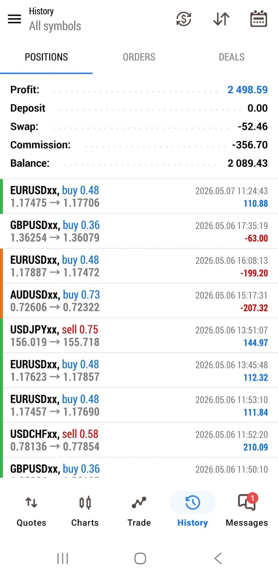 HIXIUS real customer result screenshot 12