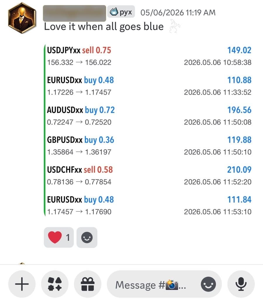 HIXIUS real customer result screenshot 14