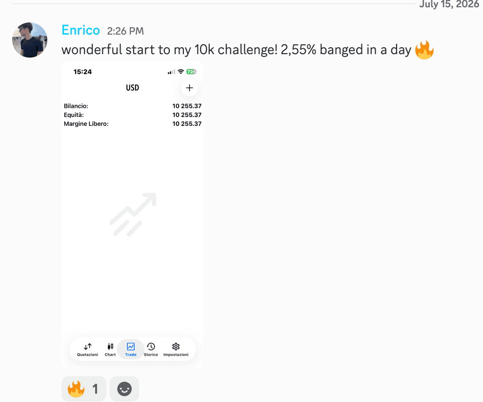 HIXIUS real customer result screenshot 19